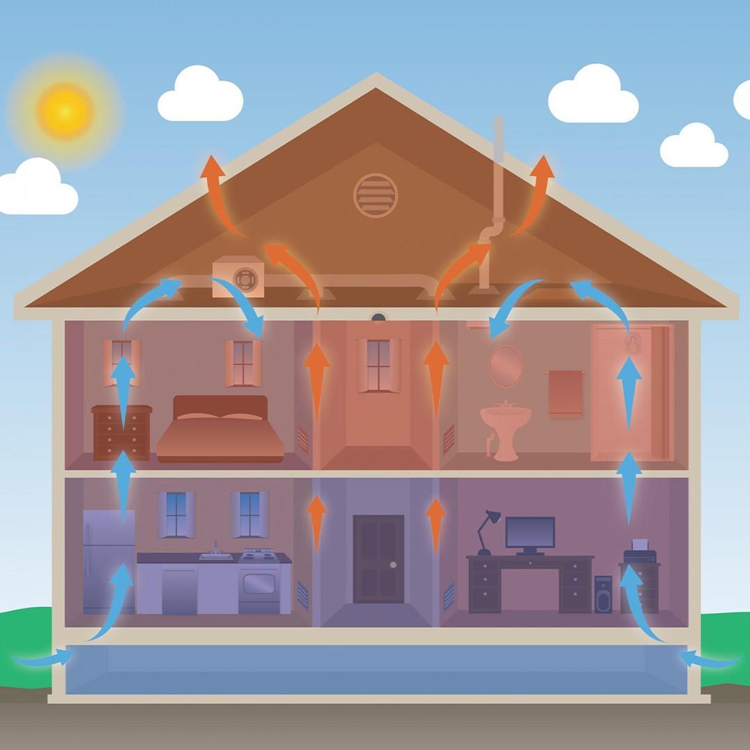 The Stack Effect & How it Impacts Your Comfort