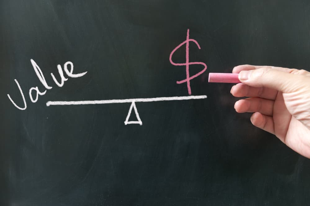Insulation Upgrades Cost Vs Savings Analysis