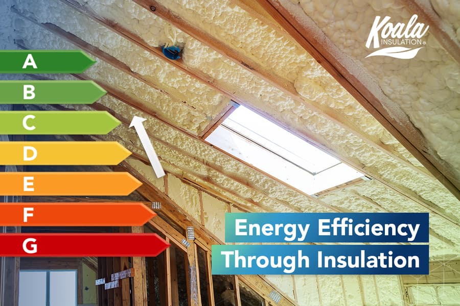 Energy Efficiency Through Insulation