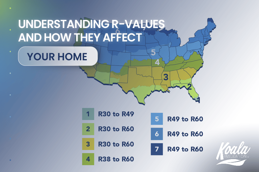 What Are Insulation R-Values?