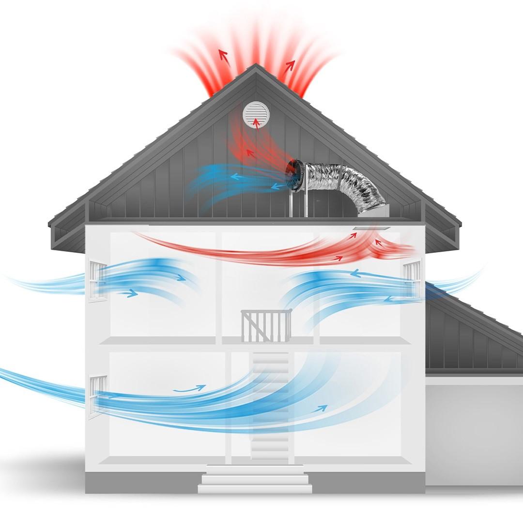 The Importance of Airflow in a Home in Chattanooga, Tennessee